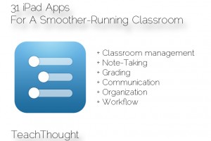 31-ipad-apps-for-smoother-running-classroom
