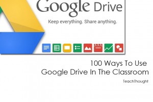 google-drive-in-the-classroom