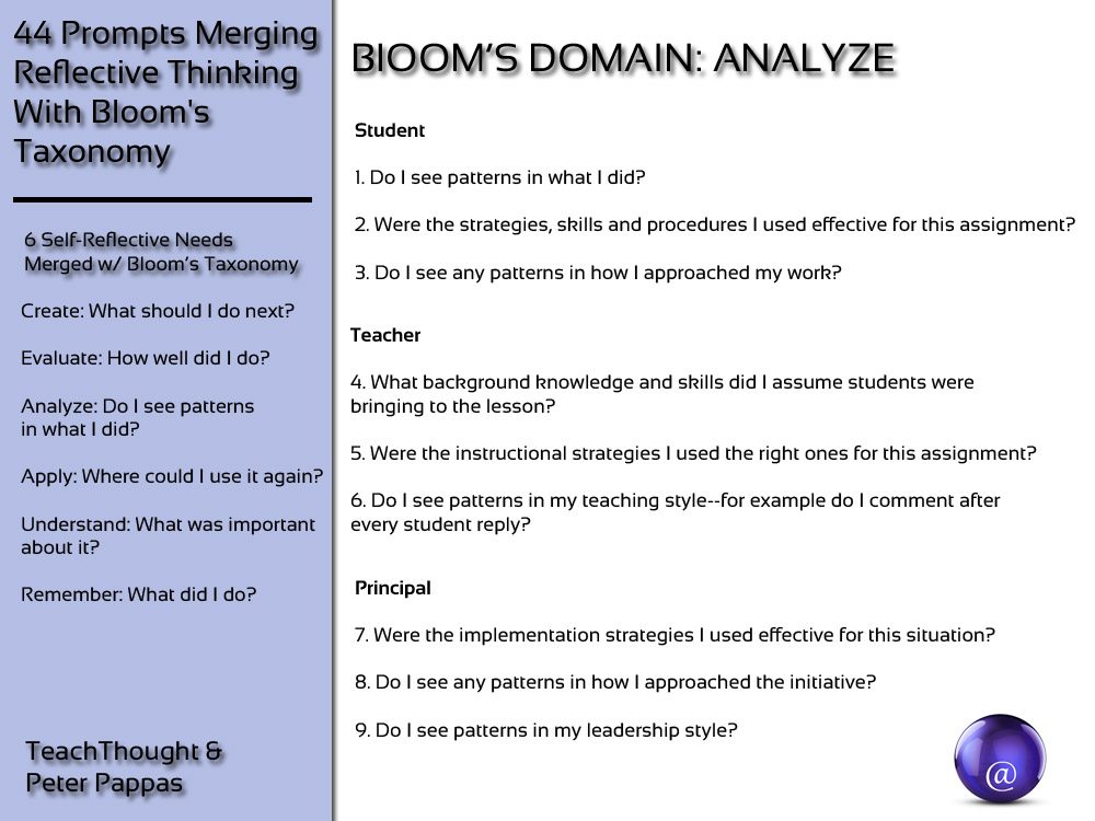 Critical thinking bloom s taxonomy