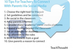 teachers-connect-with-parents-via-social-media