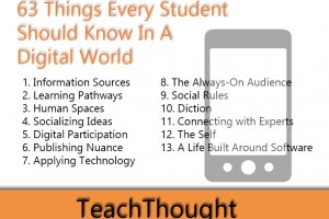 the-changing-things-a-student-needs-to-know