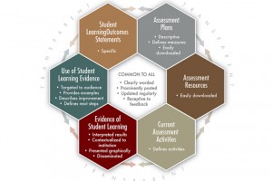transparency-framework
