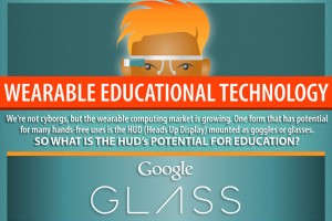 ways-to-use-wearable-technology-in-the-classroom