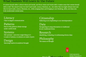 what-students-will-learn-in-the-future