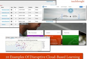 10 Examples Of Disruptive Cloud-Based Learning
