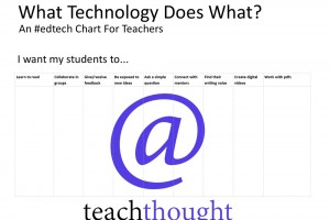 edtech-chart-for-teachers
