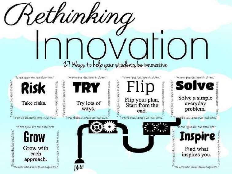 27 Ways To Inspire Innovative Thinking In Students