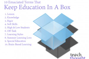 10-terms-keep-education-in-a-box