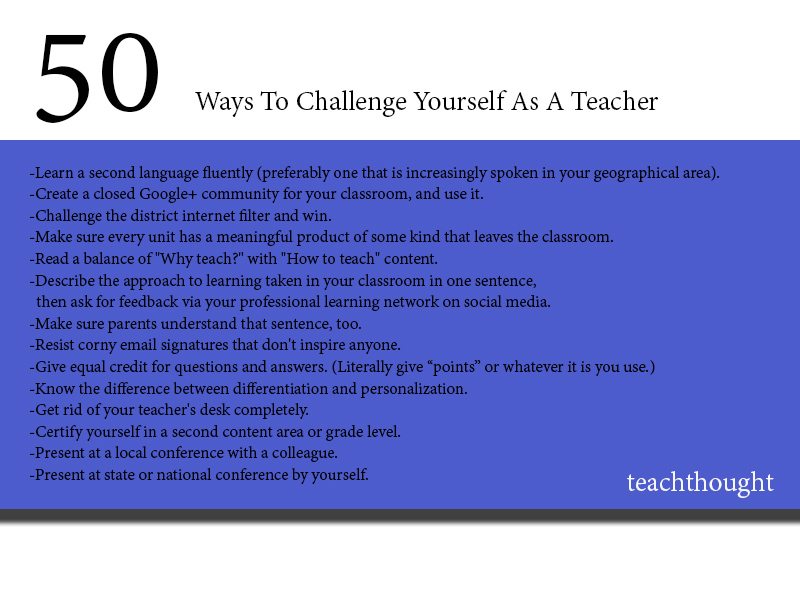 50 Ways To Challenge Yourself As A Teacher