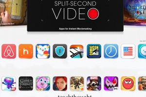 apps-to-make-videos-teachthought