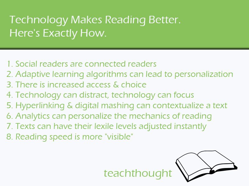 Technology Makes Reading Better. Here's Exactly How.
