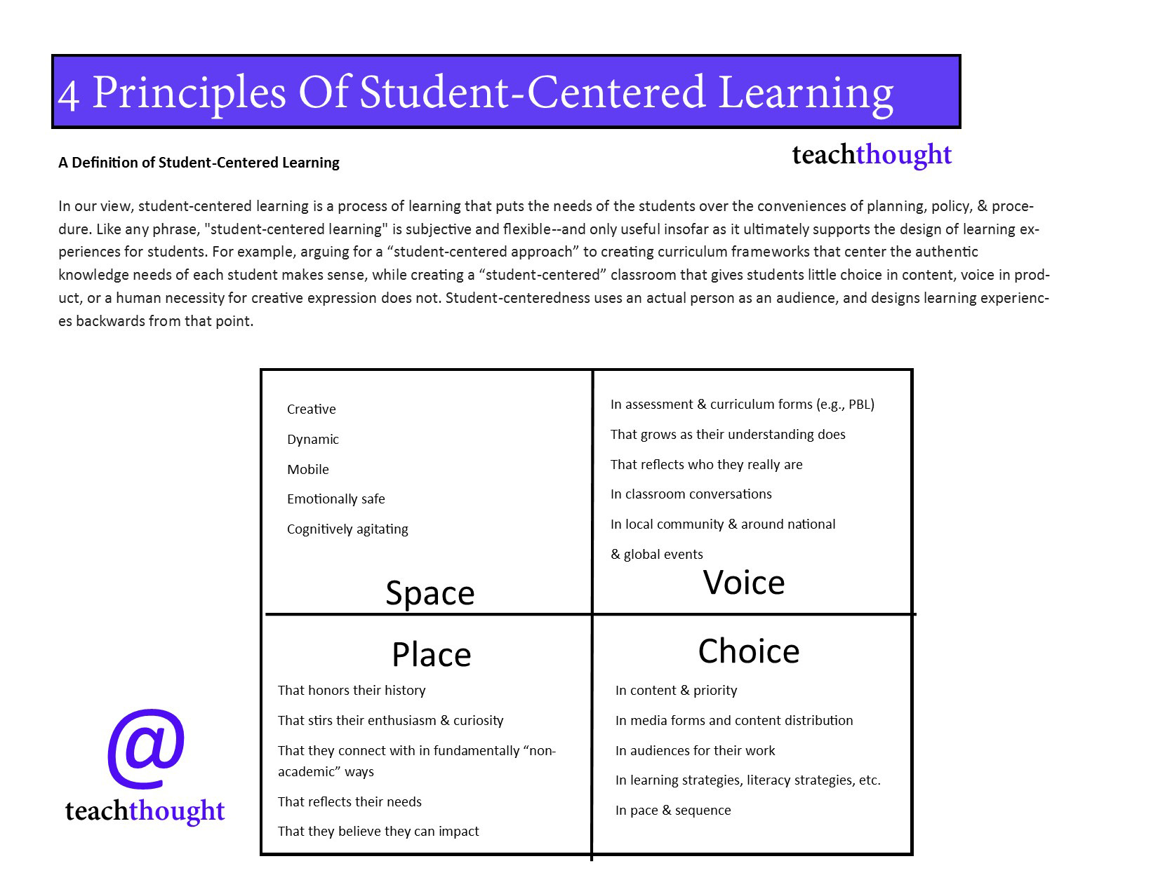 Learner centered teaching   ncsu.edu