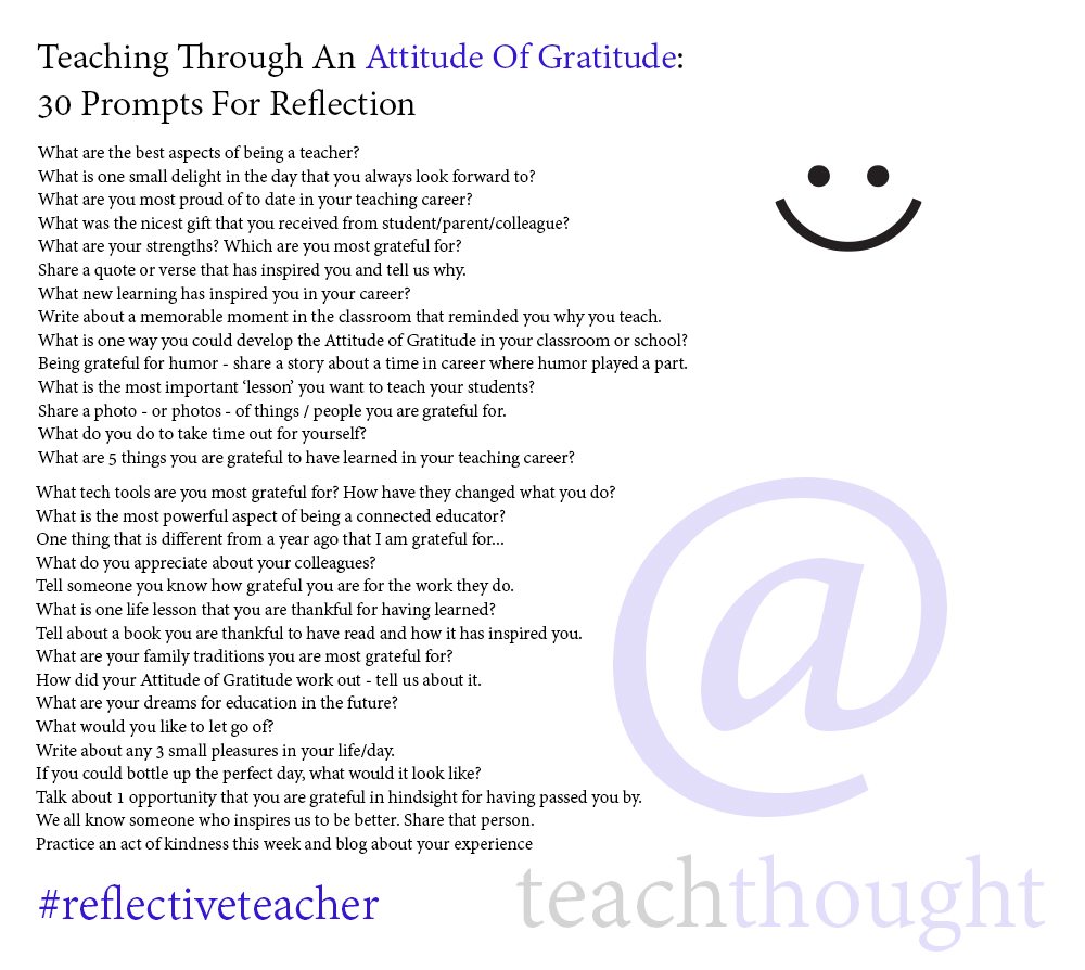 Attitude gratitude essay