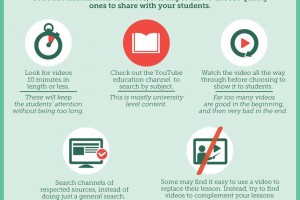 youtube-learning-through-video-fi