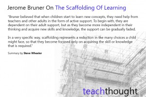 bruner-scaffolding-of-learning