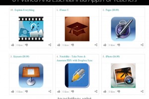 essential-apps-for-teachers