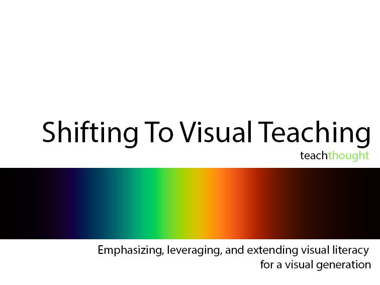 Shifting To Visual Teaching