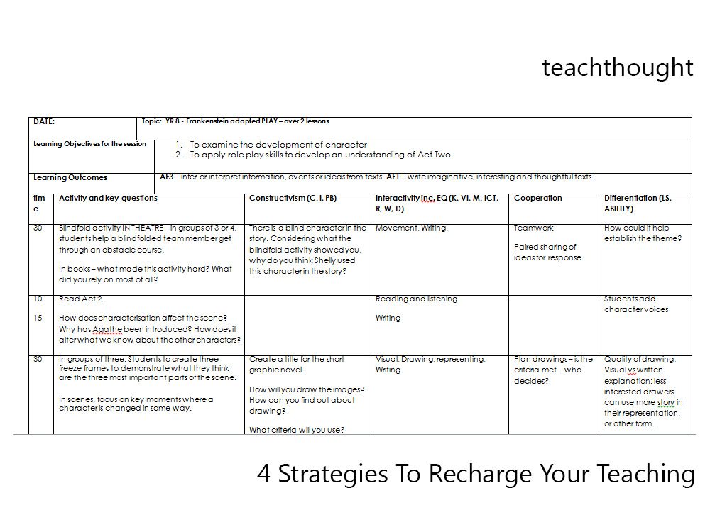 4 Strategies To Recharge Your Teaching -