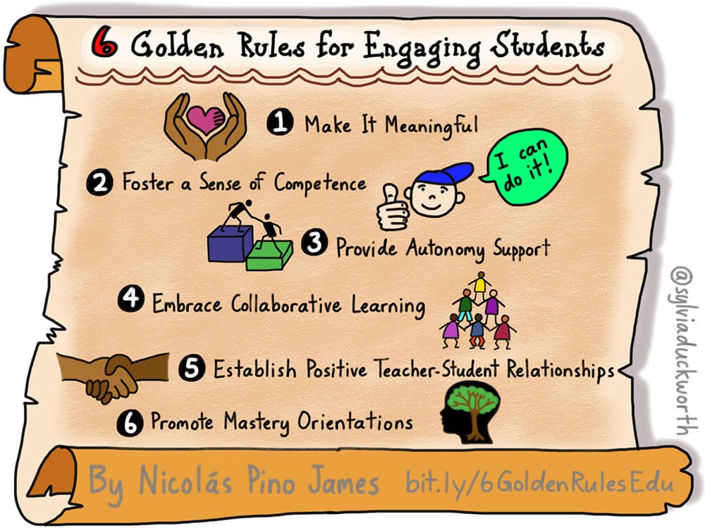 6 Golden Rules For Engaging Students -