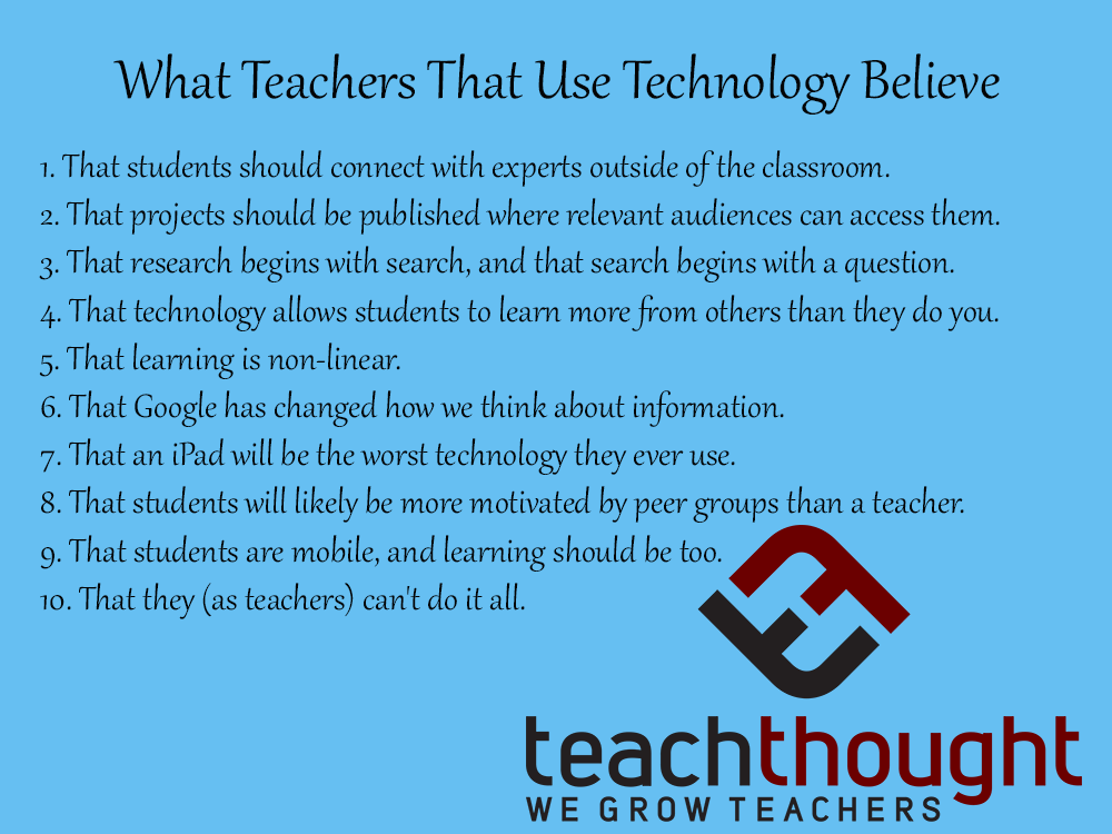 What Teachers That Use Technology Believe -