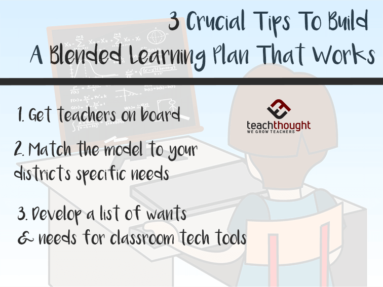 blended learning plan