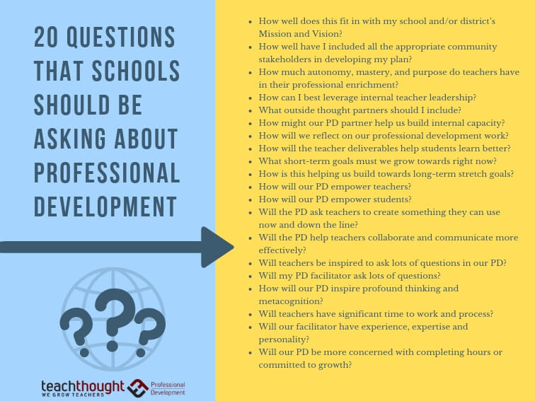 20 Questions That Schools Should Ask About Professional Development