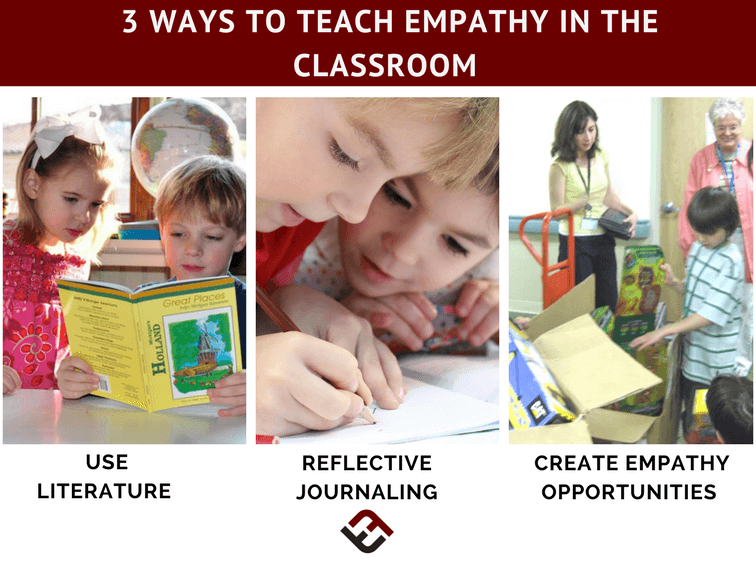A Quick-Guide To Teaching Empathy In The Classroom -