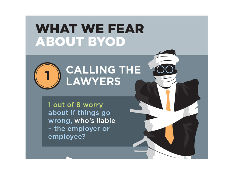 10 Reasons BYOD Is Impossible To Ignore [Infographic]