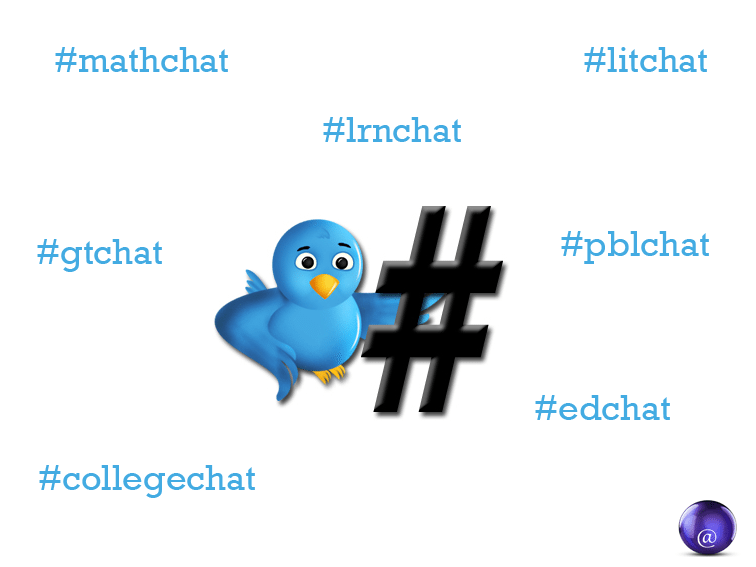 twitter-hashtags-social-media 50 Important Education Twitter Hashtags--With Meeting Times!