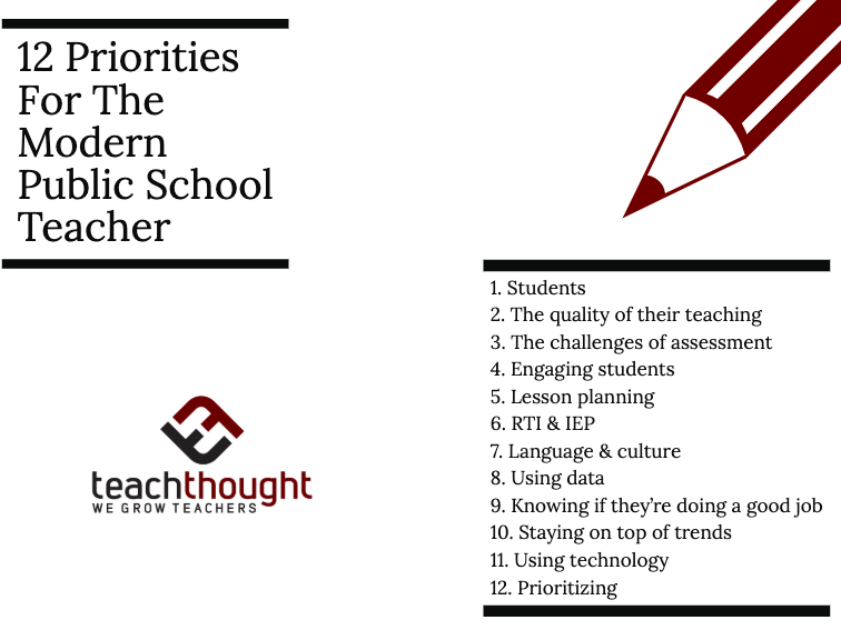 12 priorities for the modern public school teacher