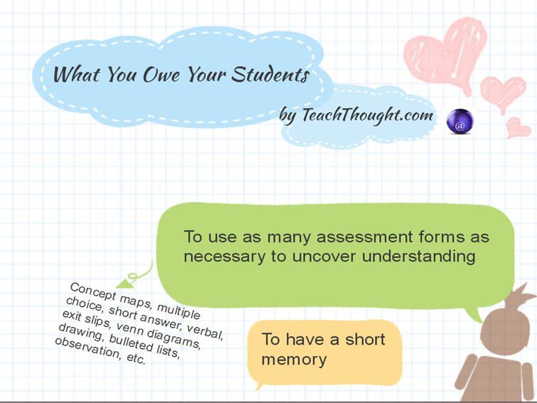 what you owe to your students