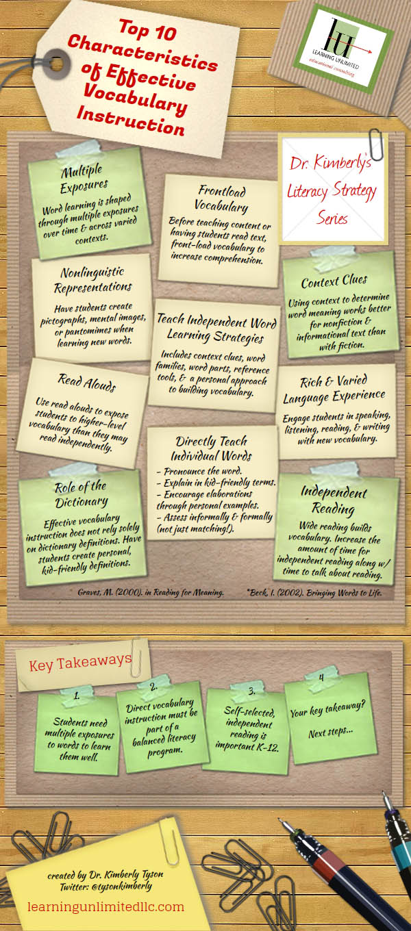 Top 10 Characteristics Of Effective Vocabulary Instruction infographic