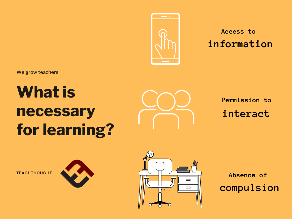 3 things necessary for learning