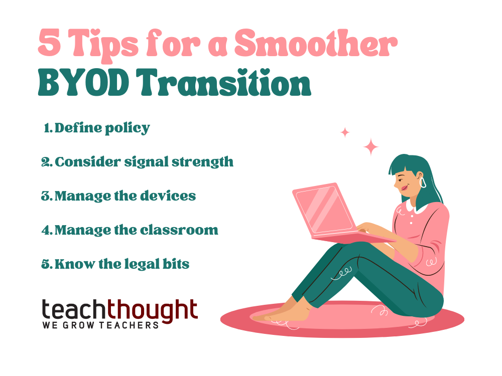 BYOD transition