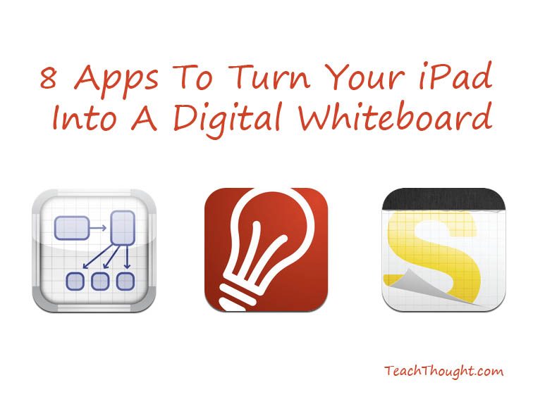 8 Of The Best Digital Whiteboard Apps For iPad