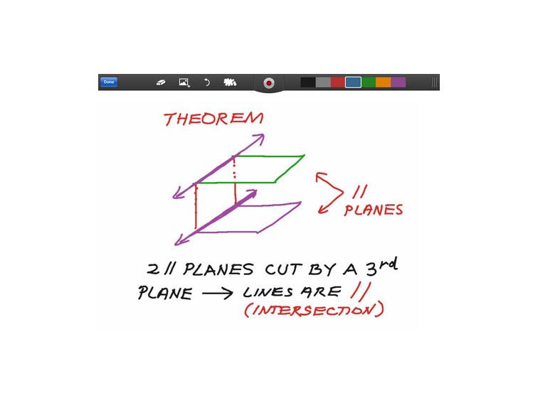 theorem planes