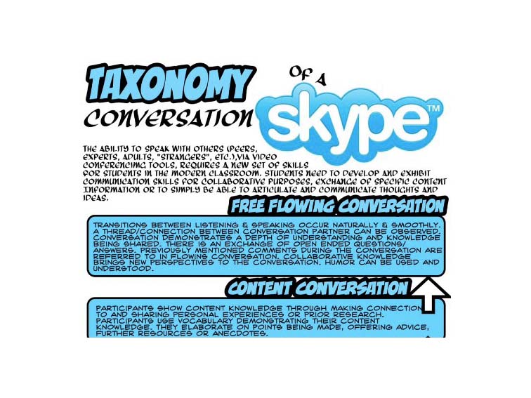 Skype for learning