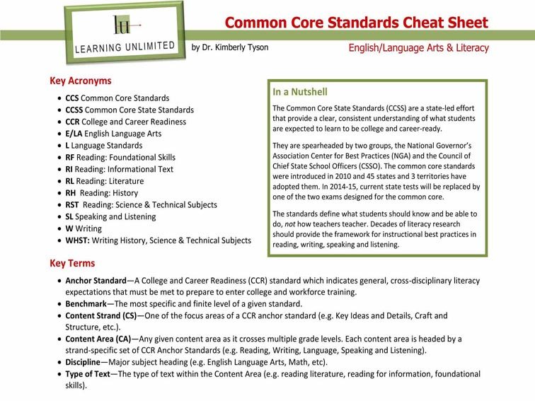 Common core cheat sheet fi
