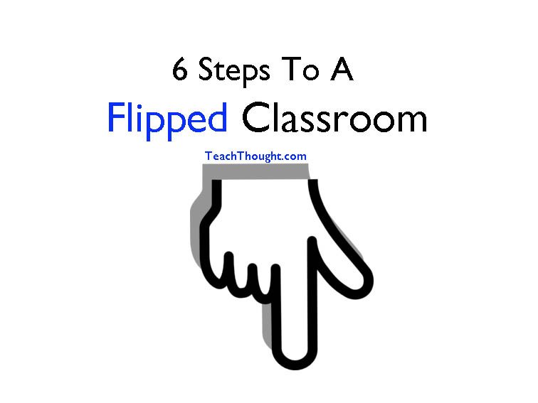 Flipped classroom fi