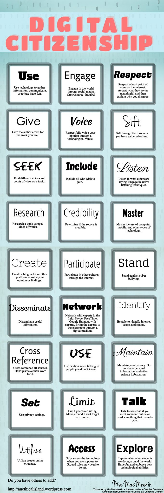 27 Power Verbs to Promote Digital Citizenship infographic