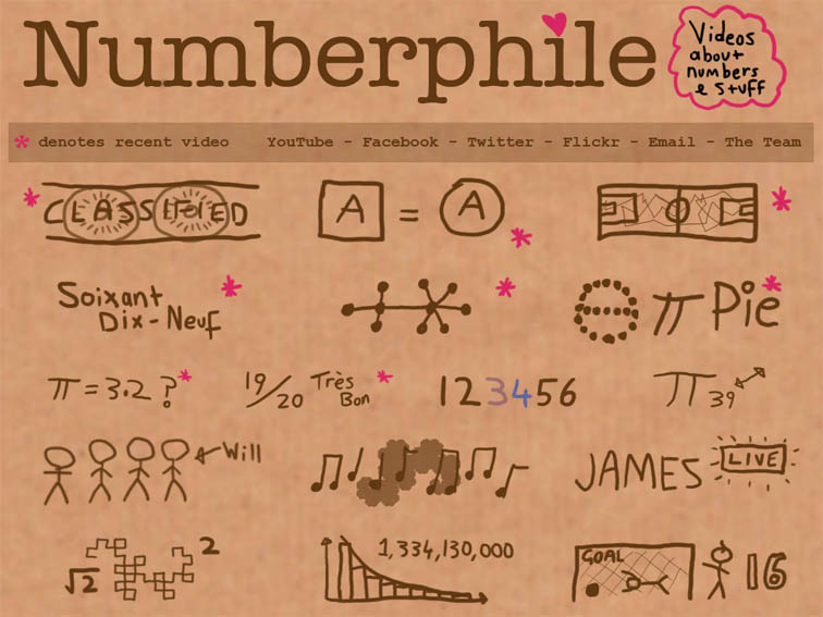 A Really, Really Cool Website For Students Who Think They Hate Math