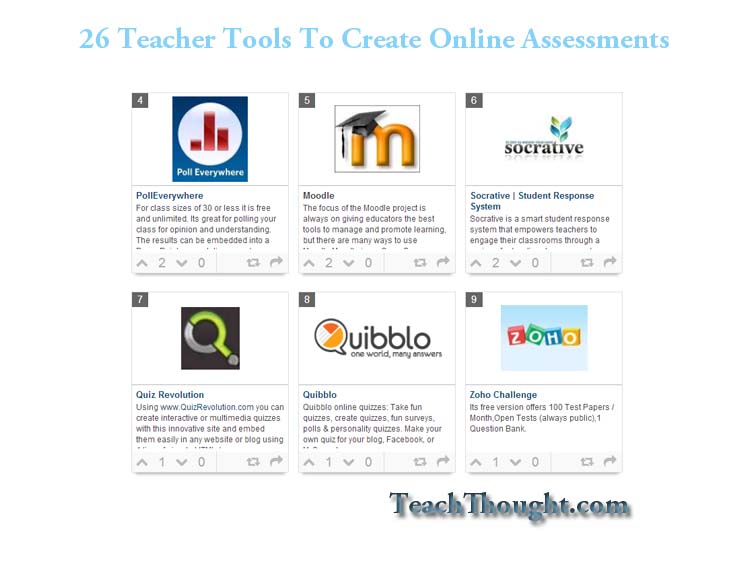 26 Teacher Tools To Create Online Assessments