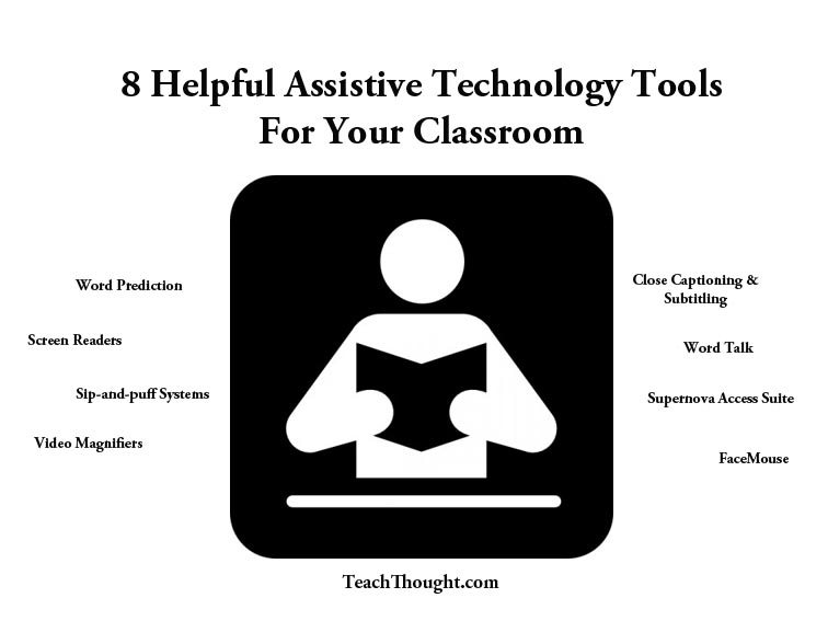 8-helpful-assistive-technology-tools-for-your-classroom