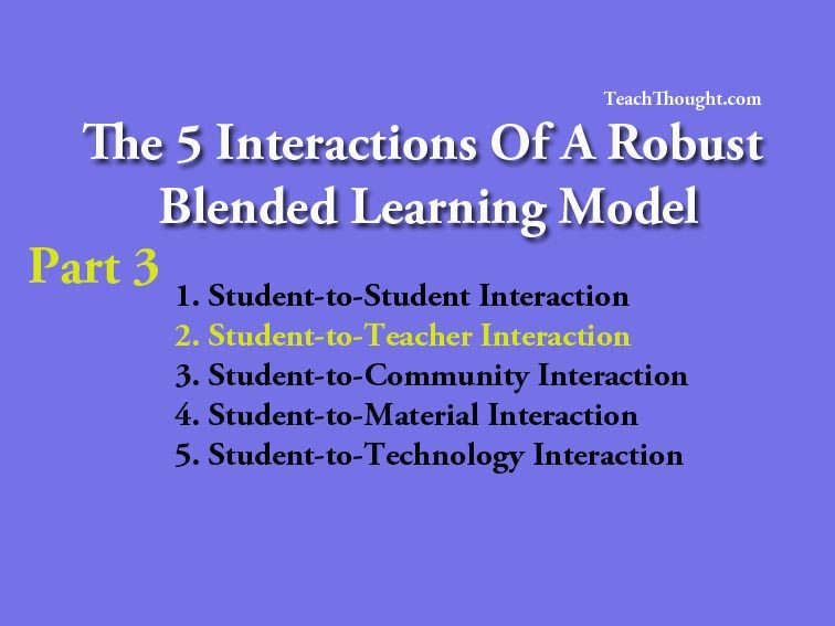 Examining Blended Learning Models: Student To Teacher Interactions