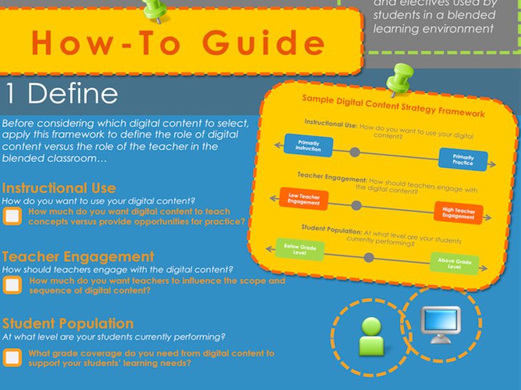 how-to-choose-educational-technology-fi