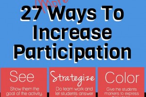 27 Ways To Increase Student Engagement In Learning