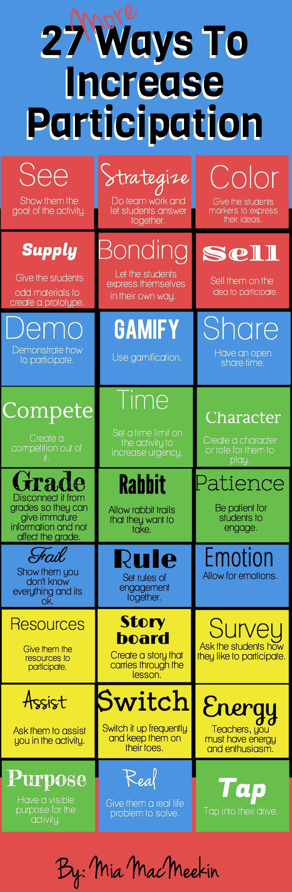 27 Ways To Increase Student Engagement In Learning