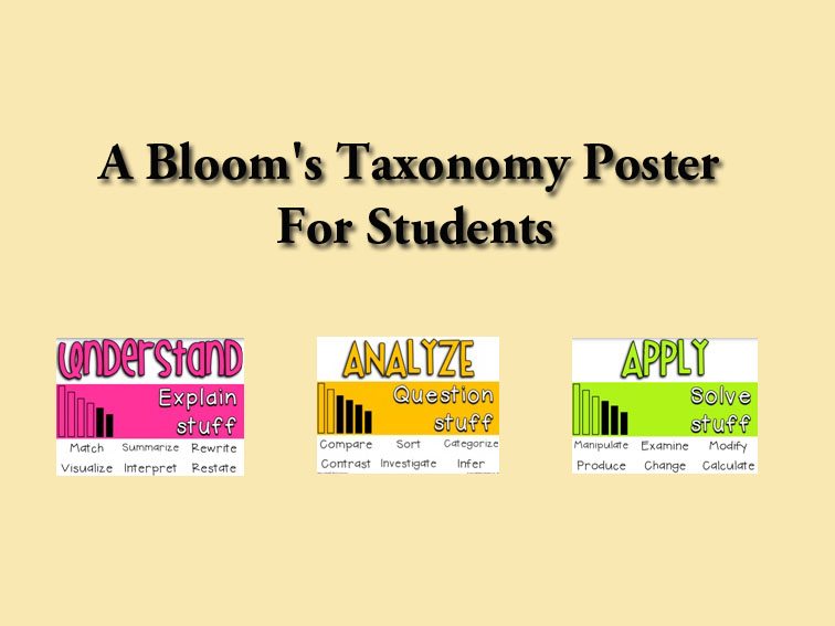Blooms taxonomy for students fi