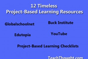 What Are Some Timeless Project-Based Learning Resources?