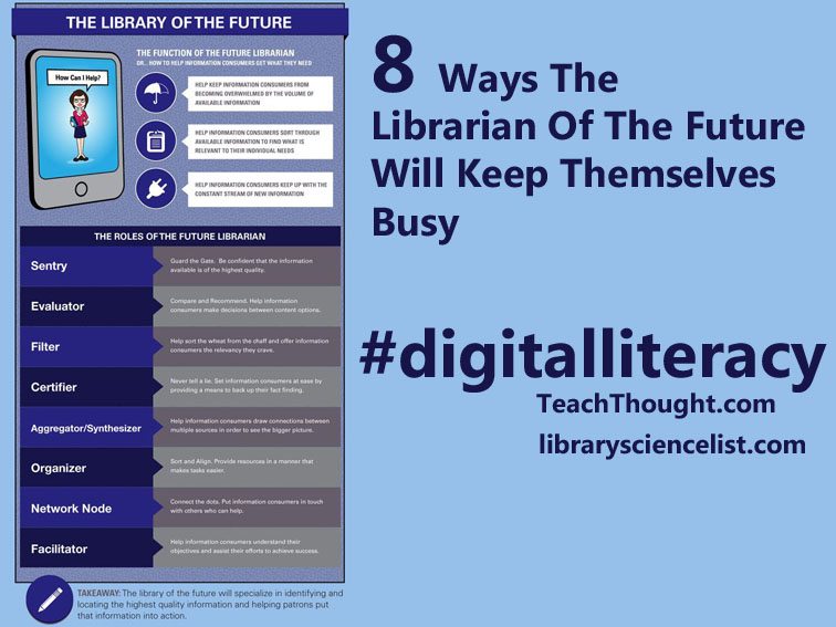 8 ways the librarian of the future will keep themselves busy